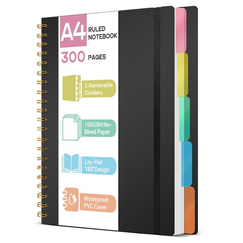 Ihaspoko notebook with - ihaspoko,